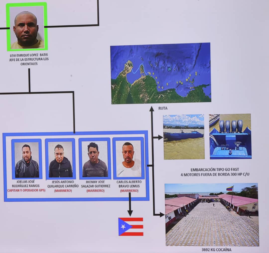 Desarticulada operación de falsa bandera orquestada por la DEA (7)