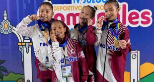 1- Gimnasia